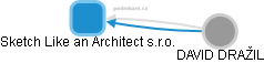 Sketch Like an Architect s.r.o. - obrázek vizuálního zobrazení vztahů obchodního rejstříku
