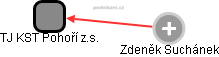 TJ KST Pohoří z.s. - obrázek vizuálního zobrazení vztahů obchodního rejstříku
