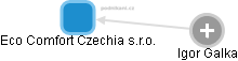 Eco Comfort Czechia s.r.o. - obrázek vizuálního zobrazení vztahů obchodního rejstříku
