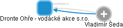 Dronte Ohře - vodácké akce s.r.o. - obrázek vizuálního zobrazení vztahů obchodního rejstříku