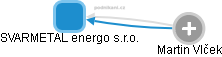 SVARMETAL energo s.r.o. - obrázek vizuálního zobrazení vztahů obchodního rejstříku