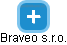 Braveo s.r.o. - obrázek vizuálního zobrazení vztahů obchodního rejstříku