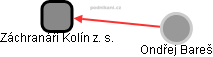 Záchranáři Kolín z. s. - obrázek vizuálního zobrazení vztahů obchodního rejstříku