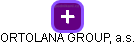 ORTOLANA GROUP, a.s. - obrázek vizuálního zobrazení vztahů obchodního rejstříku
