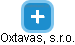 Oxtavas, s.r.o. - obrázek vizuálního zobrazení vztahů obchodního rejstříku