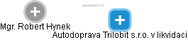 Autodoprava Trilobit s.r.o. v likvidaci - obrázek vizuálního zobrazení vztahů obchodního rejstříku