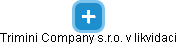 Trimini Company s.r.o. v likvidaci - obrázek vizuálního zobrazení vztahů obchodního rejstříku