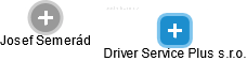 Driver Service Plus s.r.o. - obrázek vizuálního zobrazení vztahů obchodního rejstříku
