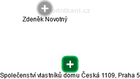 Společenství vlastníků domu Česká 1109, Praha 5 - obrázek vizuálního zobrazení vztahů obchodního rejstříku