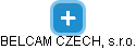 BELCAM CZECH, s.r.o. - obrázek vizuálního zobrazení vztahů obchodního rejstříku