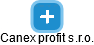 Canex profit s.r.o. - obrázek vizuálního zobrazení vztahů obchodního rejstříku
