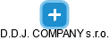 D.D.J. COMPANY s.r.o. - obrázek vizuálního zobrazení vztahů obchodního rejstříku