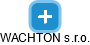 WACHTON s.r.o. - obrázek vizuálního zobrazení vztahů obchodního rejstříku