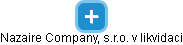 Nazaire Company, s.r.o. v likvidaci - obrázek vizuálního zobrazení vztahů obchodního rejstříku