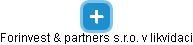 Forinvest & partners s.r.o. v likvidaci - obrázek vizuálního zobrazení vztahů obchodního rejstříku