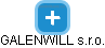 GALENWILL s.r.o. - obrázek vizuálního zobrazení vztahů obchodního rejstříku