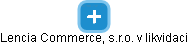 Lencia Commerce, s.r.o. v likvidaci - obrázek vizuálního zobrazení vztahů obchodního rejstříku