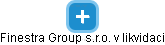 Finestra Group s.r.o. v likvidaci - obrázek vizuálního zobrazení vztahů obchodního rejstříku