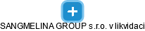 SANGMELINA GROUP s.r.o. v likvidaci - obrázek vizuálního zobrazení vztahů obchodního rejstříku