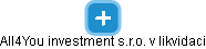 All4You investment s.r.o. v likvidaci - obrázek vizuálního zobrazení vztahů obchodního rejstříku