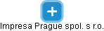 Impresa Prague spol. s r.o. - obrázek vizuálního zobrazení vztahů obchodního rejstříku