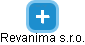 Revanima s.r.o. - obrázek vizuálního zobrazení vztahů obchodního rejstříku