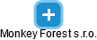 Monkey Forest s.r.o. - obrázek vizuálního zobrazení vztahů obchodního rejstříku