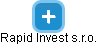 Rapid Invest s.r.o. - obrázek vizuálního zobrazení vztahů obchodního rejstříku