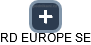 RD EUROPE SE - obrázek vizuálního zobrazení vztahů obchodního rejstříku