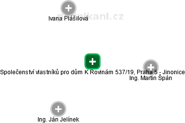 Společenství vlastníků pro dům K Rovinám 537/19, Praha 5 - Jinonice - obrázek vizuálního zobrazení vztahů obchodního rejstříku