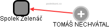 Spolek Zelenáč - obrázek vizuálního zobrazení vztahů obchodního rejstříku