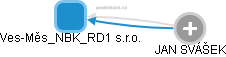Ves-Měs_NBK_RD1 s.r.o. - obrázek vizuálního zobrazení vztahů obchodního rejstříku