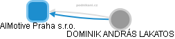 AIMotive Praha s.r.o. - obrázek vizuálního zobrazení vztahů obchodního rejstříku