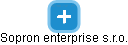 Sopron enterprise s.r.o. - obrázek vizuálního zobrazení vztahů obchodního rejstříku
