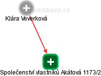 Společenství vlastníků Akátová 1173/2 - obrázek vizuálního zobrazení vztahů obchodního rejstříku