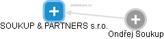 SOUKUP & PARTNERS s.r.o. - obrázek vizuálního zobrazení vztahů obchodního rejstříku