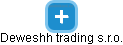 Deweshh trading s.r.o. - obrázek vizuálního zobrazení vztahů obchodního rejstříku