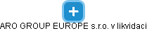 ARO GROUP EUROPE s.r.o. v likvidaci - obrázek vizuálního zobrazení vztahů obchodního rejstříku