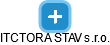 ITCTORA STAV s.r.o. - obrázek vizuálního zobrazení vztahů obchodního rejstříku