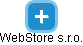 WebStore s.r.o. - obrázek vizuálního zobrazení vztahů obchodního rejstříku
