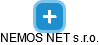 NEMOS NET s.r.o. - obrázek vizuálního zobrazení vztahů obchodního rejstříku