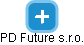 PD Future s.r.o. - obrázek vizuálního zobrazení vztahů obchodního rejstříku
