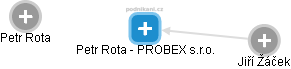 Petr Rota - PROBEX s.r.o. - obrázek vizuálního zobrazení vztahů obchodního rejstříku