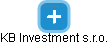 KB Investment s.r.o. - obrázek vizuálního zobrazení vztahů obchodního rejstříku