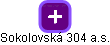 Sokolovská 304 a.s. - obrázek vizuálního zobrazení vztahů obchodního rejstříku
