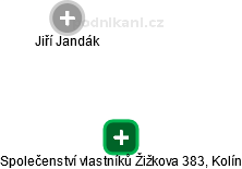 Společenství vlastníků Žižkova 383, Kolín - obrázek vizuálního zobrazení vztahů obchodního rejstříku