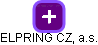 ELPRING CZ, a.s. - obrázek vizuálního zobrazení vztahů obchodního rejstříku