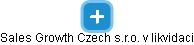 Sales Growth Czech s.r.o. v likvidaci - obrázek vizuálního zobrazení vztahů obchodního rejstříku