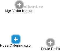 Husa Catering s.r.o. - obrázek vizuálního zobrazení vztahů obchodního rejstříku