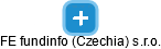 FE fundinfo (Czechia) s.r.o. - obrázek vizuálního zobrazení vztahů obchodního rejstříku